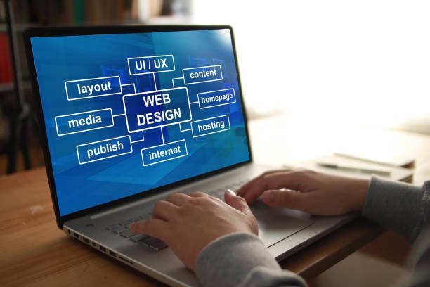 Web Design Course